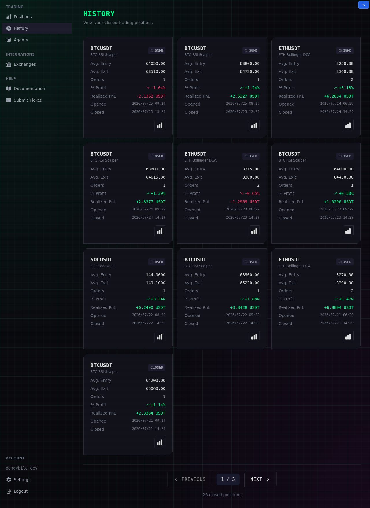 The History page