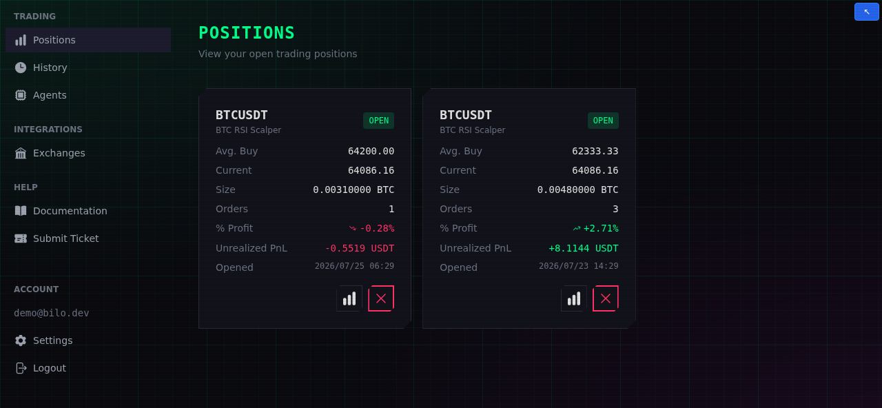 The Positions page